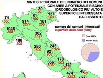 Legambiente: Interi quartieri costruiti in aree a rischio in un comune su 3 Legambiente: Interi quartieri costruiti in aree a rischio in un comune su 3